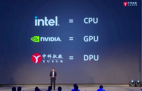 六年磨三劍 中科馭數發布第三代DPU，開啟軟硬件協同新紀元
